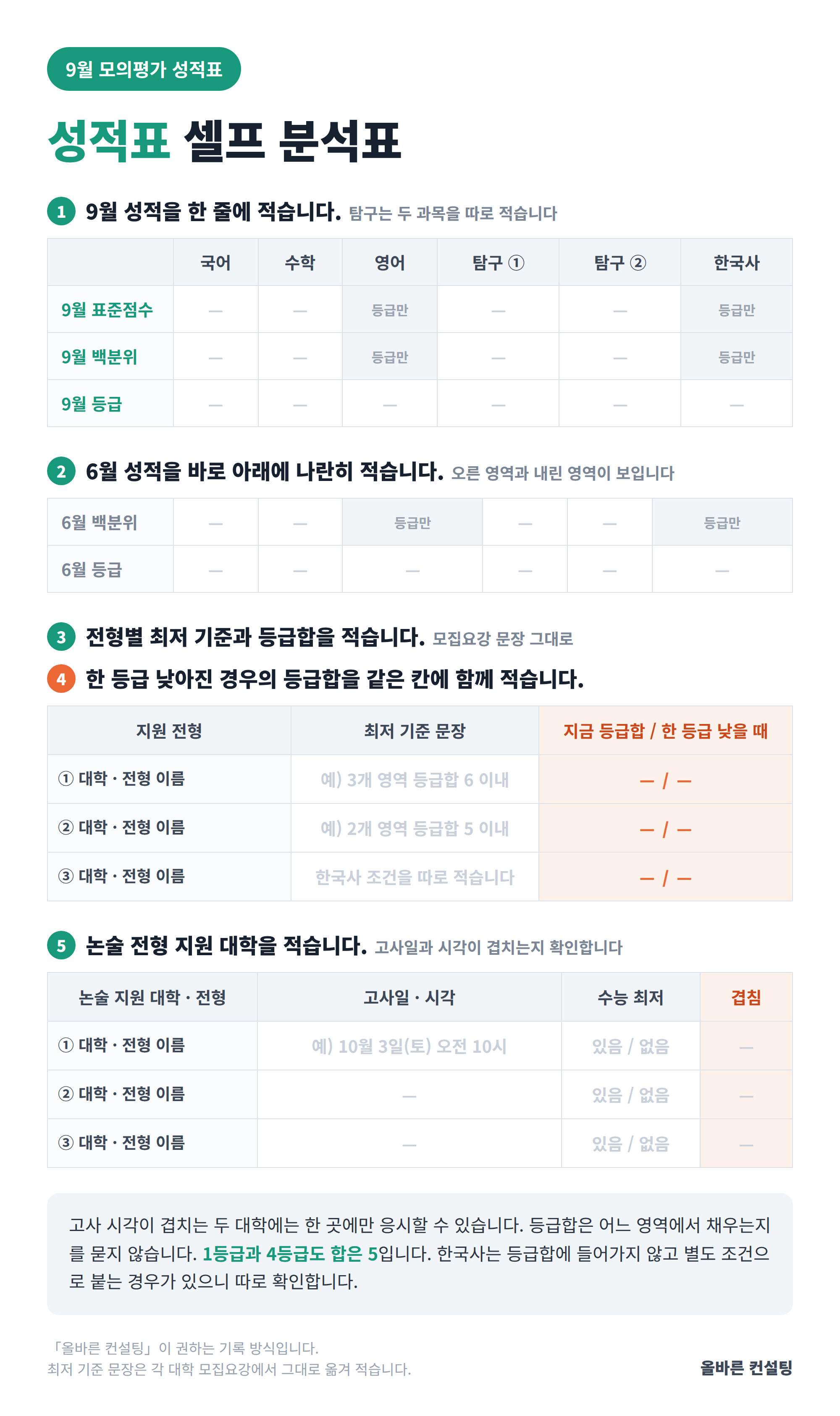 9월 모의평가 성적표 셀프 분석표 미리보기